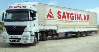 Türkiye Azerbaycan Nakliye Firmaları