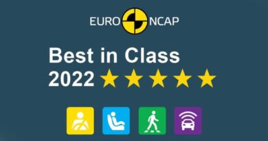2022 Yılı Ticari Van çarpışmalarında Sınıfında Euro NCAP (ADAS)Testinde Platinum ve Altın Alan En Güvenli Van Videoları. 2022 yılı Euro Ncap Adas güvenlik çarpışma test sonuçlarını sitemizden.. #Ticariaraçtest #2022TicarieuroNCAPtesti #2022ticariADAStestı #2022ticarigüvenliktesti #ADAStesti #EuroNcap