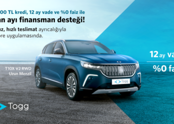 Togg T10X’te 800 bin TL krediye %0 faiz fırsatı 