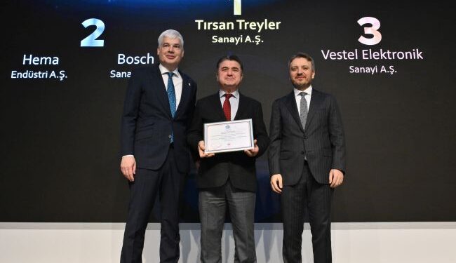 Tırsan, Patent Ödüllerinde Üst Üste 3. Kez, Toplamda 5. Kez Şampiyon Oldu