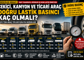 Çekici, Kamyon ve Ticari Araç Sürücüleri Dikkat! Doğru Lastik Basıncı Kaç Olmalı?