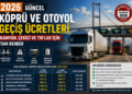 Kamyon, Çekici ve TIR'lar İçin 2026 Güncel Köprü ve Otoyol Ücretleri