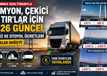 Kamyon, Çekici ve TIR'lar İçin 2026 Güncel Köprü ve Otoyol Ücretleri Değişti! İşte Yeni Tarifeler