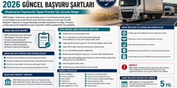 UBAK Belgesi Nedir 2026 Güncel Başvuru Şartları, Kimler Alabilir ve Başvuru Rehberi